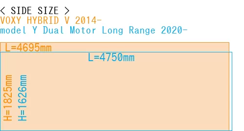 #VOXY HYBRID V 2014- + model Y Dual Motor Long Range 2020-